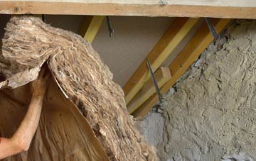 Water Orton pitched roof insulation costs